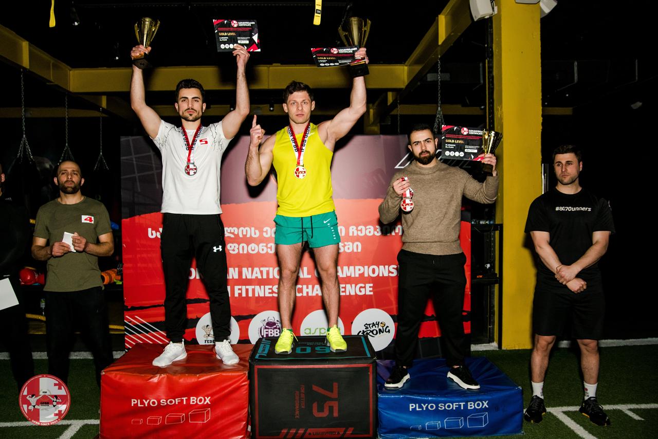 Fitness Challenge 2024